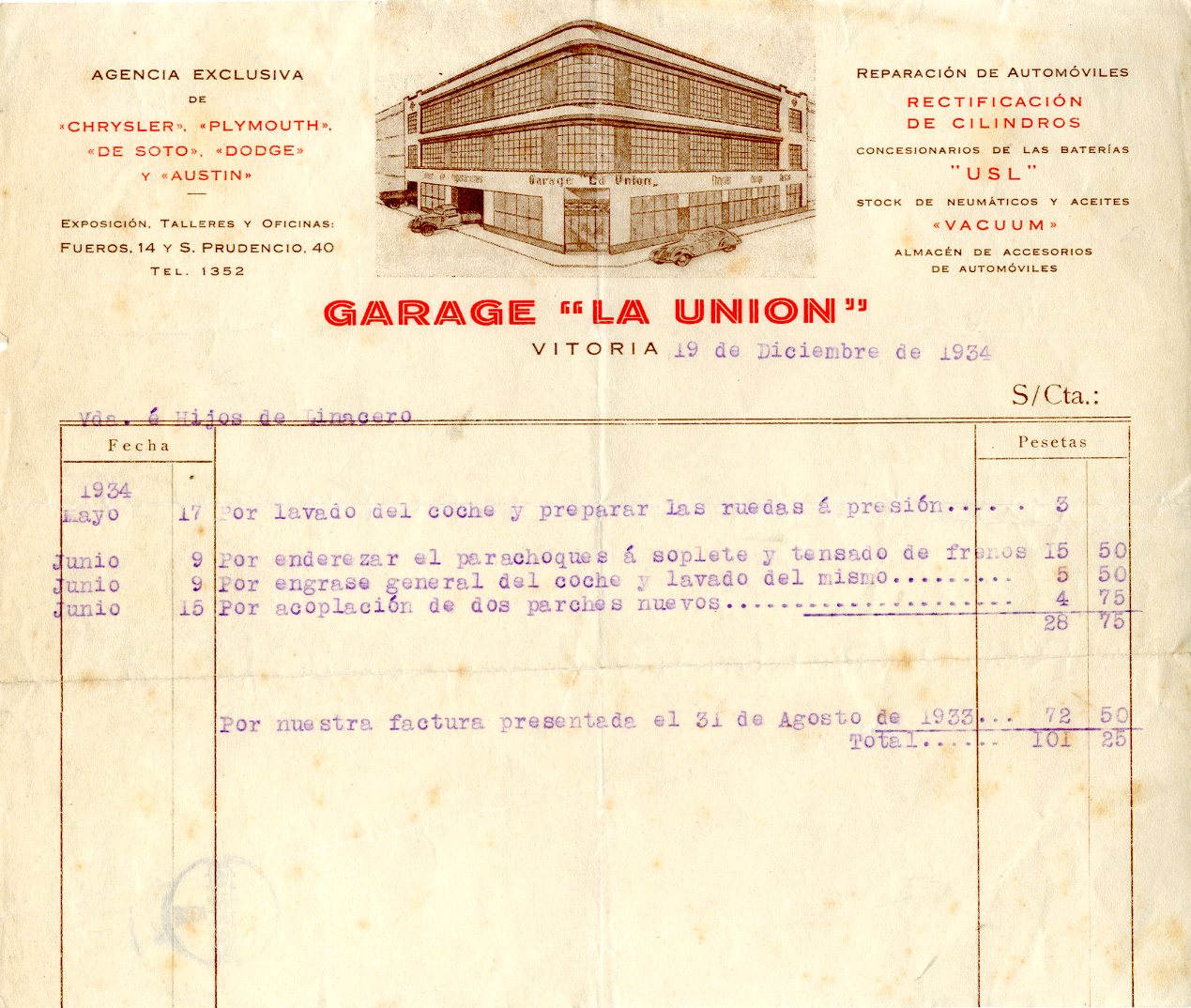Garaje La Unión