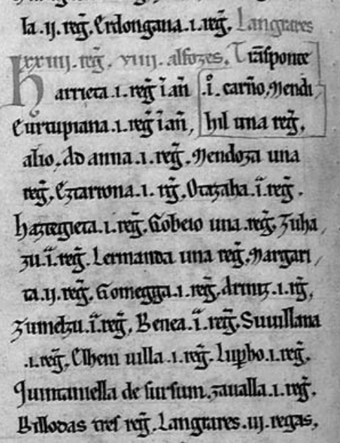 CONFERENCIA (ARABARI BURUZ) Elena Martínez de Madina: Toponimia histórica de los pueblos del municipio vitoriano (s. XVI-XX)